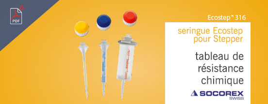Pointes Ecostep pour les pipettes Stepper 411