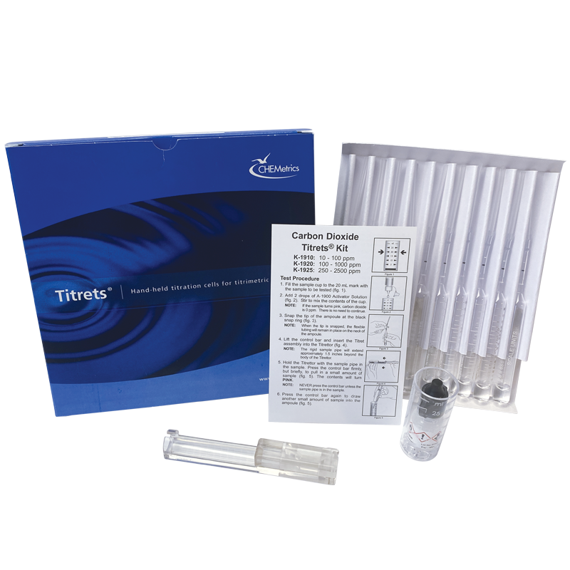 Kit dioxyde de carbone 250-2500 ppm