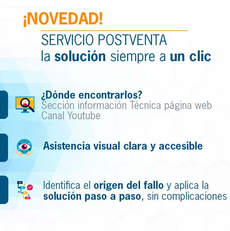 Nuevo servicio postventa vídeos explicativos para resolver errores técnicos paso a paso 