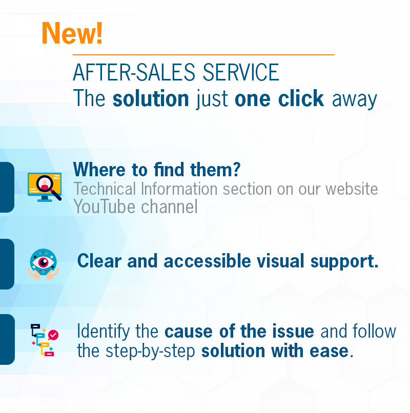 New after-sales service step-by-step videos to solve technical errors