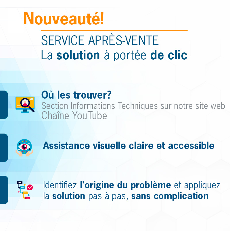 Nouveau service après-vente vidéos explicatives pour résoudre les erreurs techniques étape par étape
