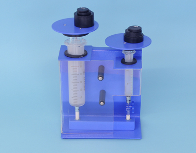 Pressure syringes